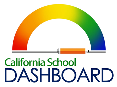 California Dashboard